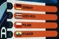 Poland 0-2 Ecuador